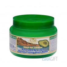 Маска с авокадо для волос Маска с авокадо для волос
